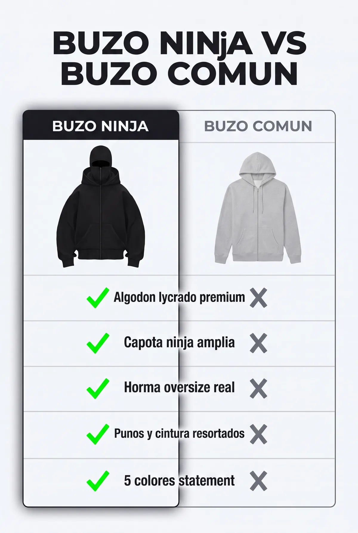 buzo-ninja 08_comparativa