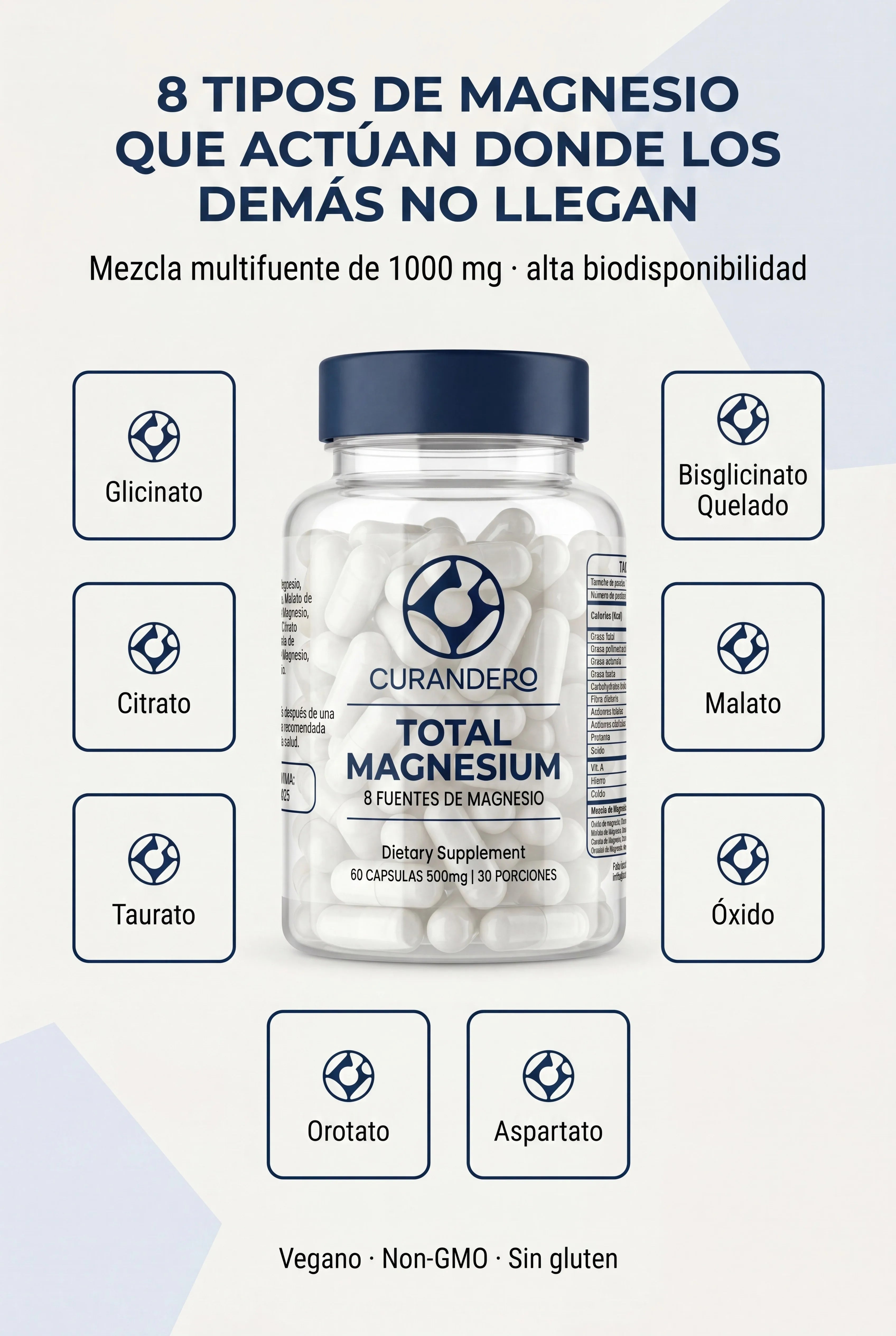 CURANDERO Total Magnesium