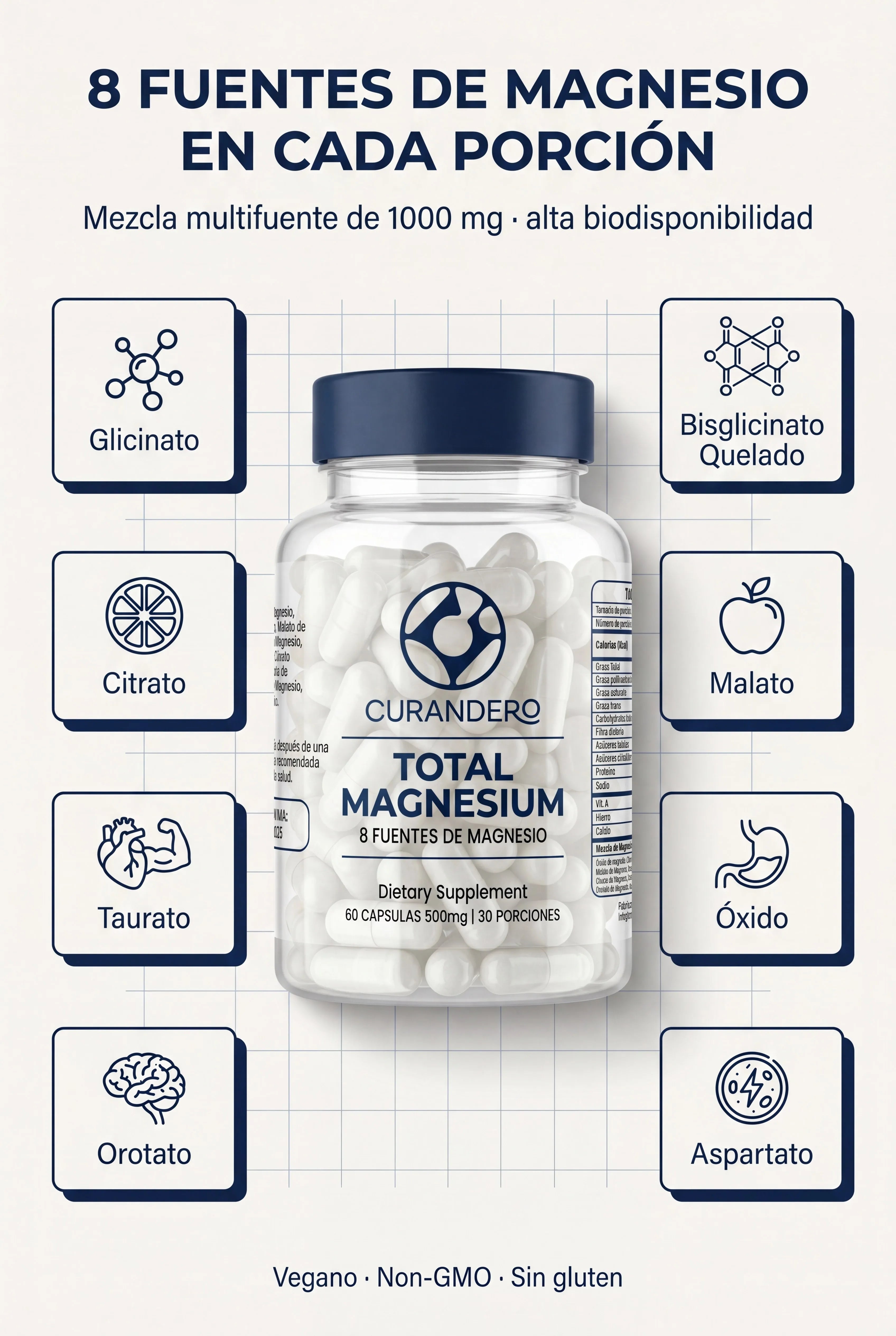 CURANDERO Total Magnesium - Ingredientes