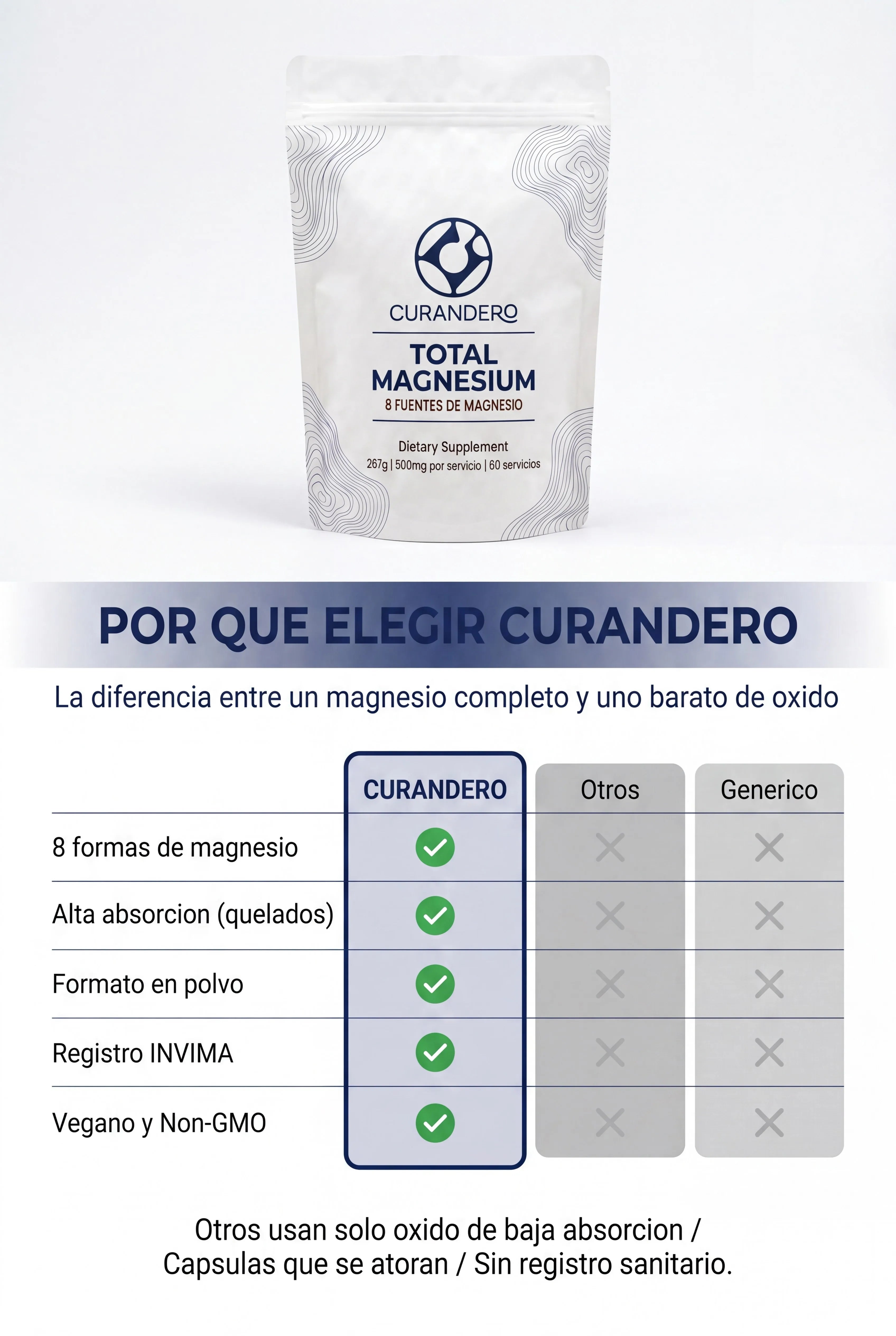 curandero-total-magnesium 08_tabla_comparativa