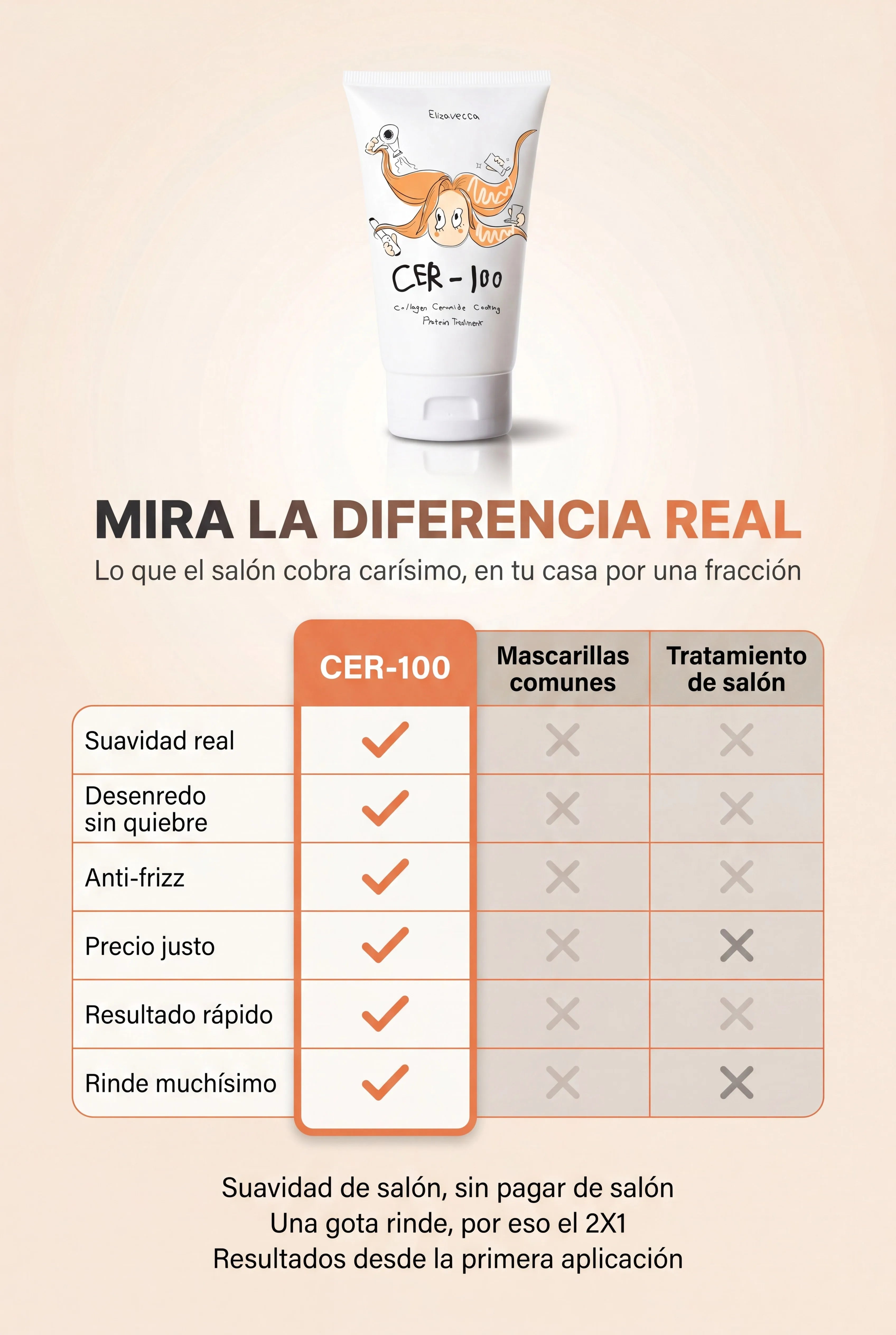 elizavecca-cer-100 08_tabla_comparativa