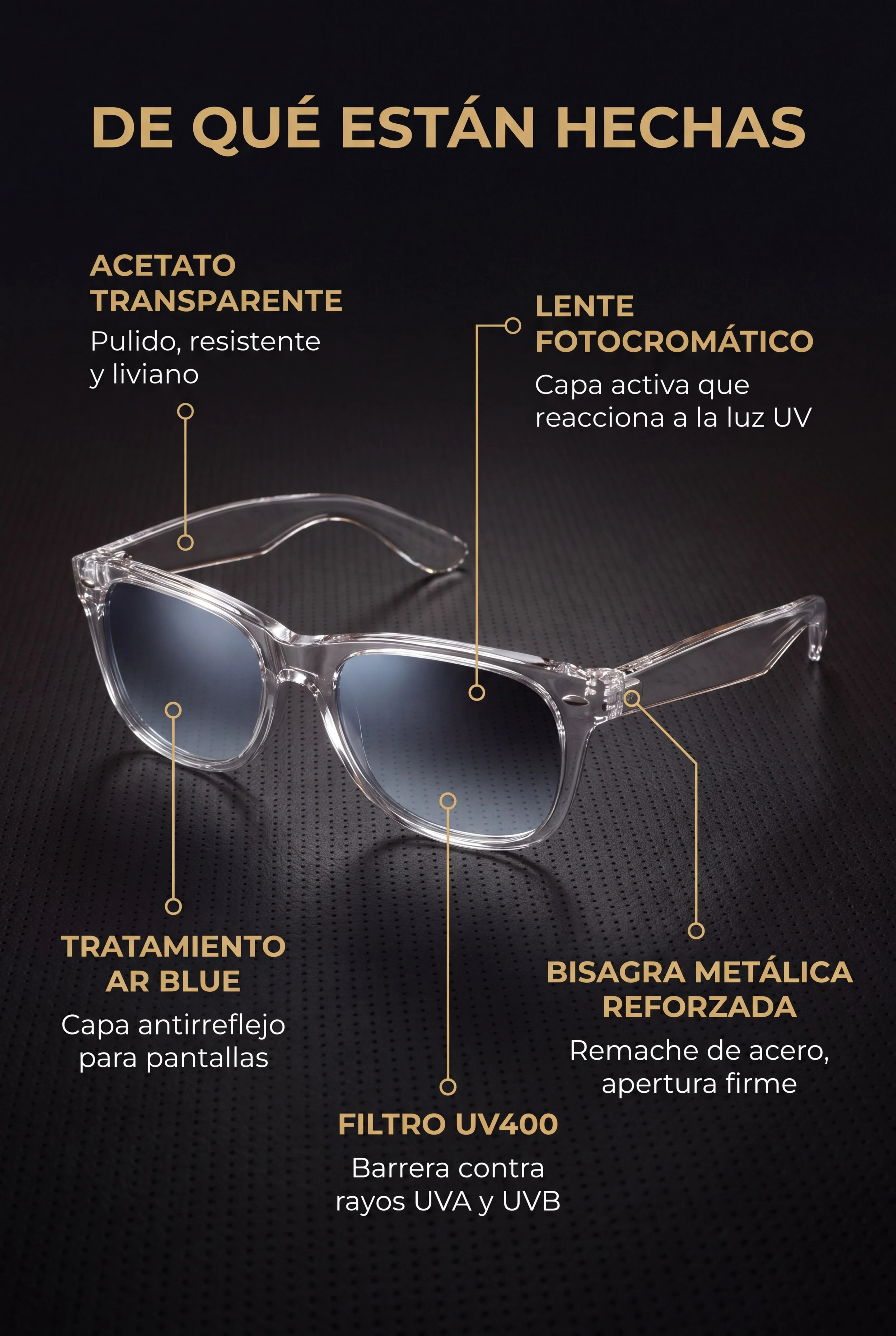 gafas-wayfarer-fotocromaticas-v3 06_materiales
