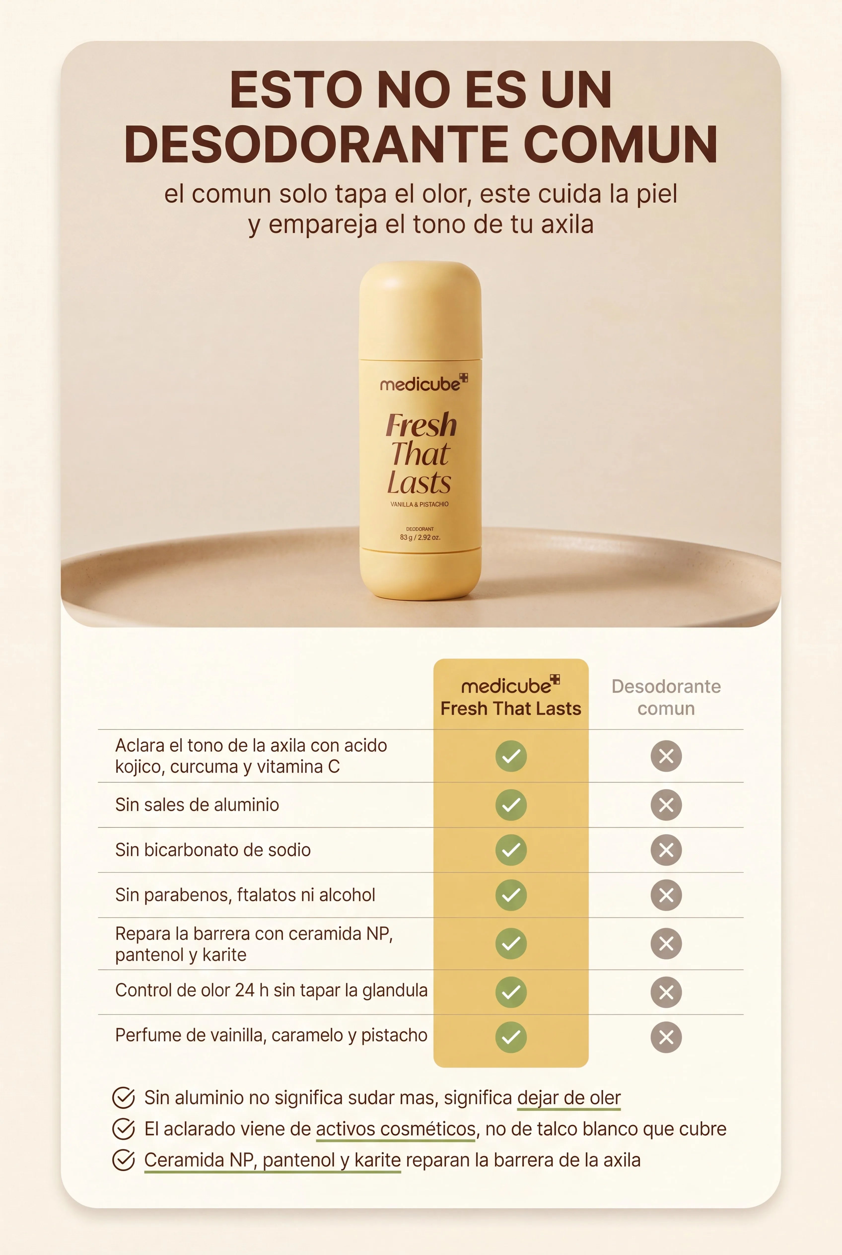 medicube-desodorante-aclarante 08_comparativa