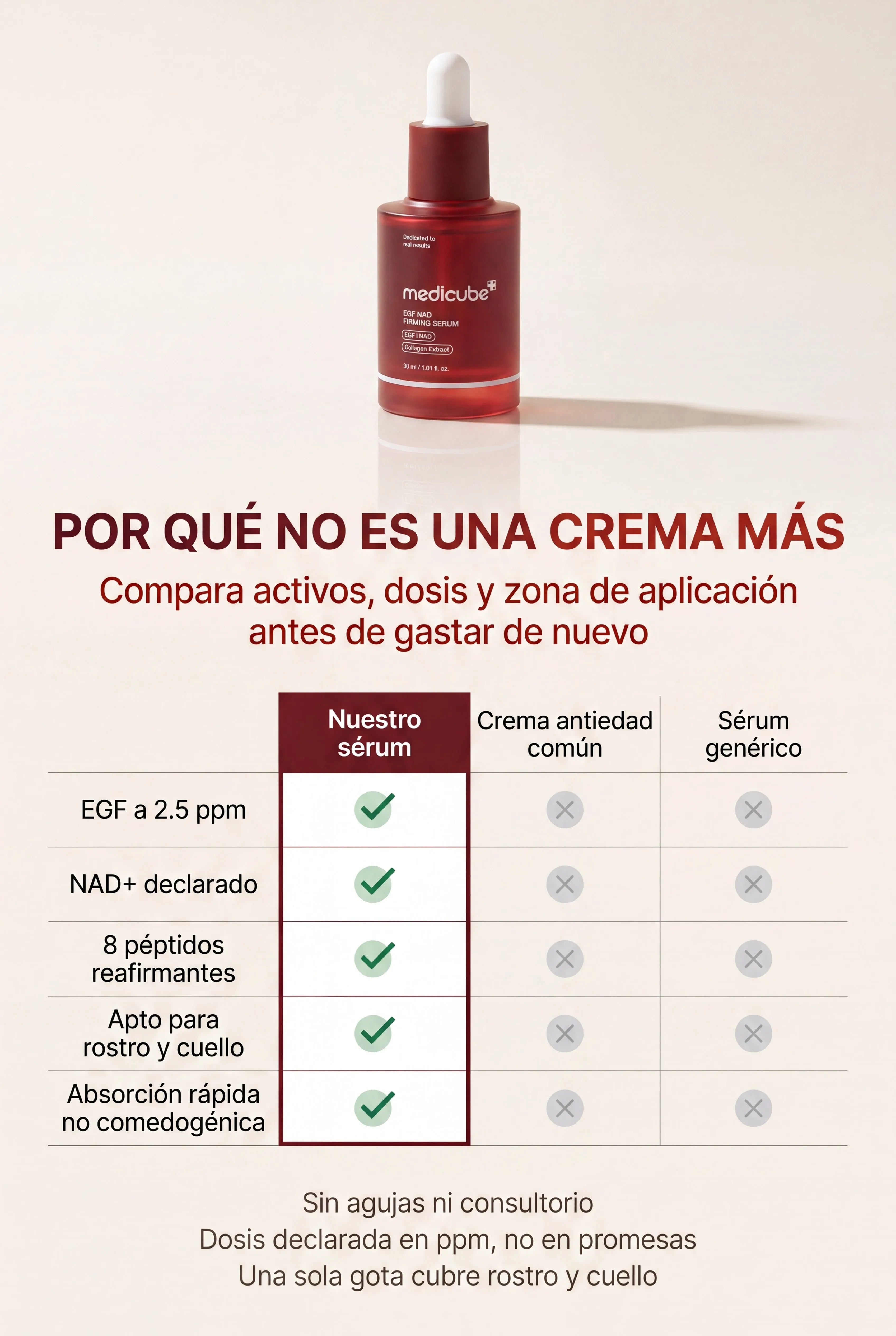 medicube-egf-nad 08_comparativa