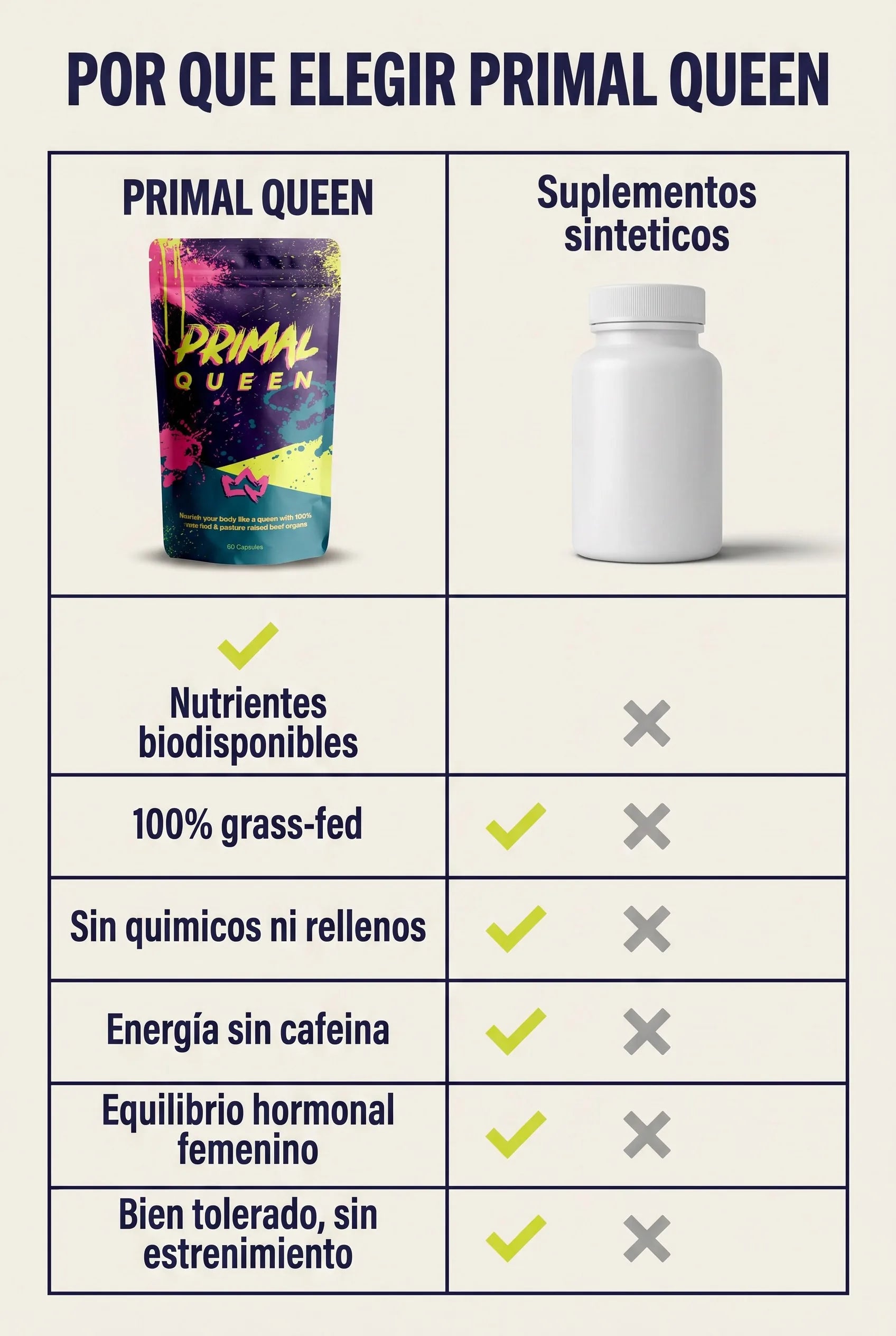 primal-queen 08_tabla_comparativa