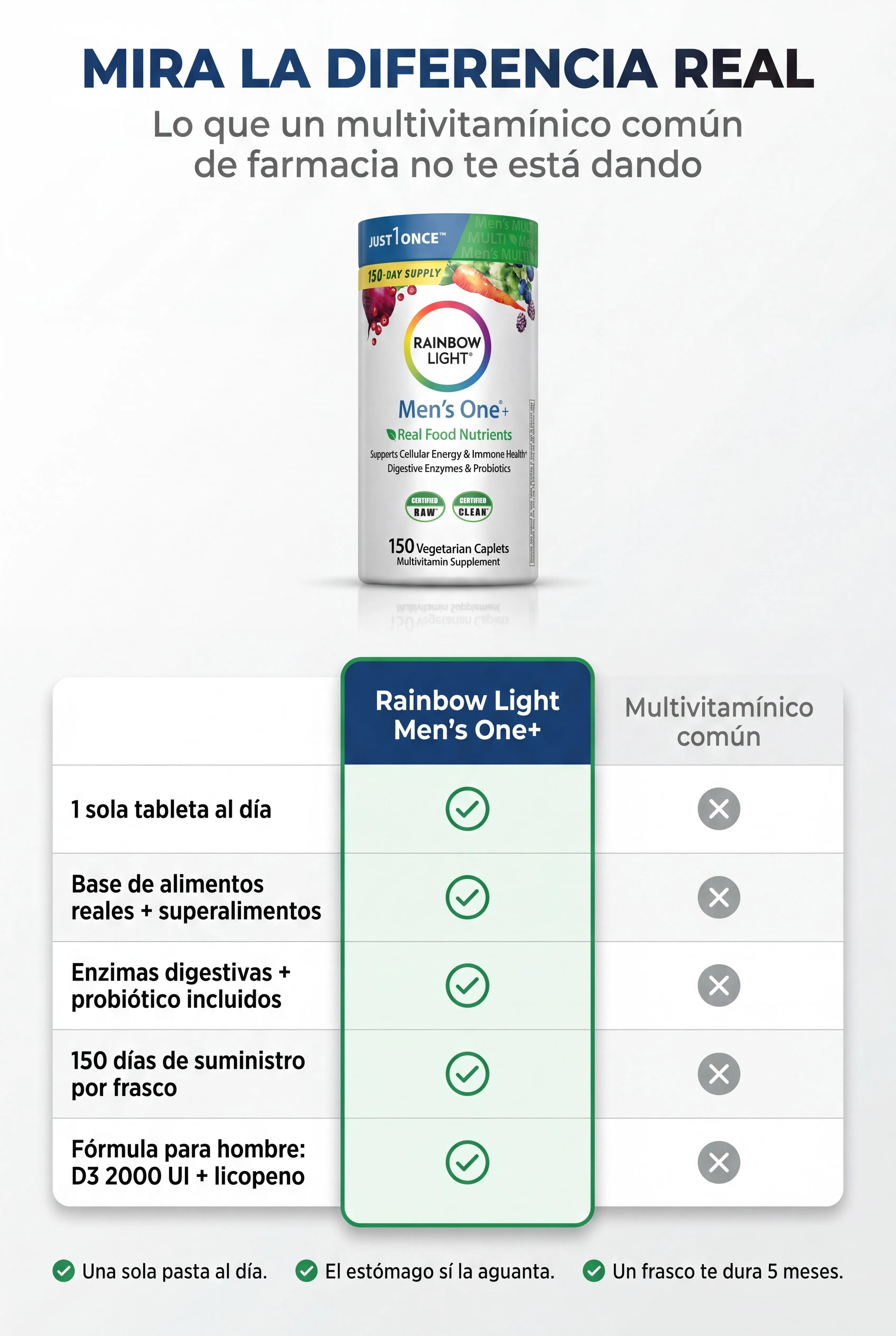 rainbow-mens-one 08_comparativa