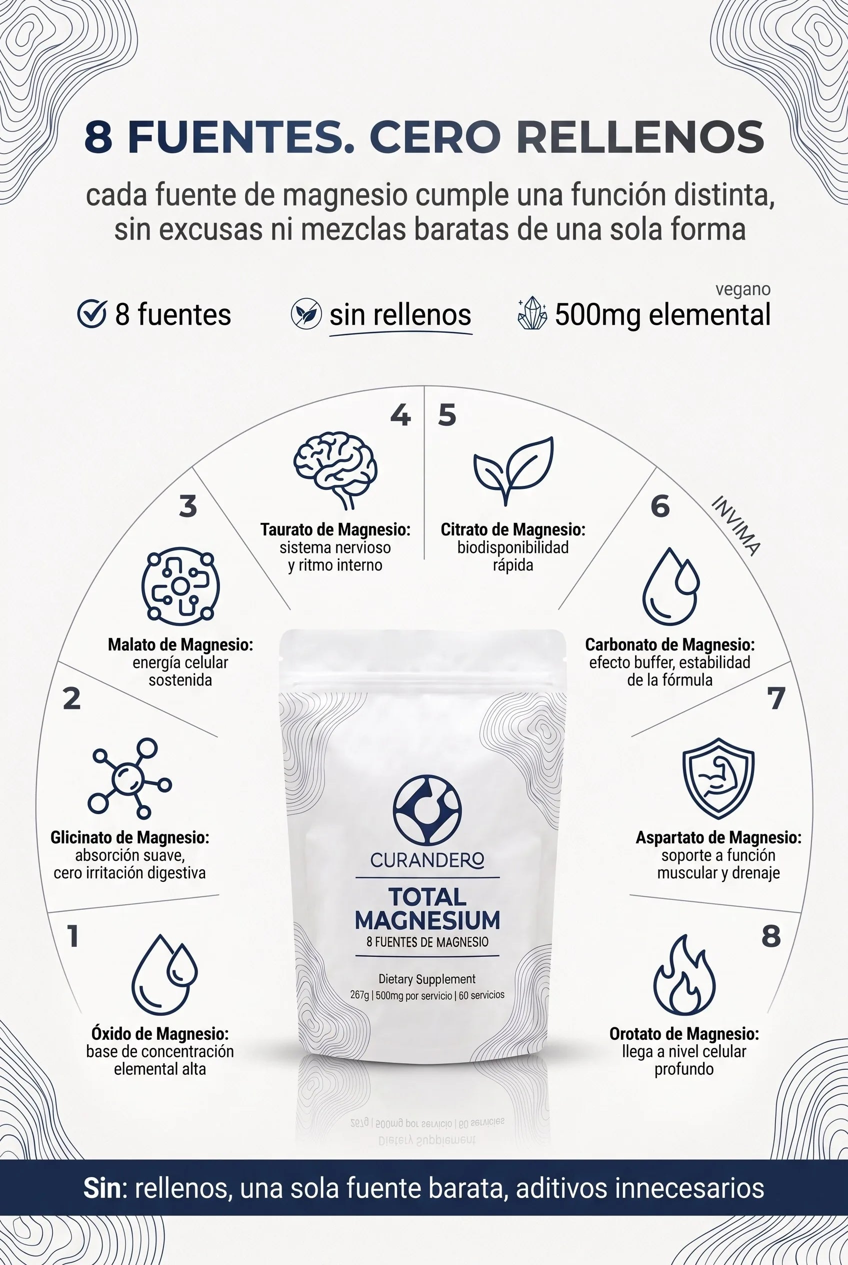 total-magnesium-colesterol 06_ingredientes_materiales