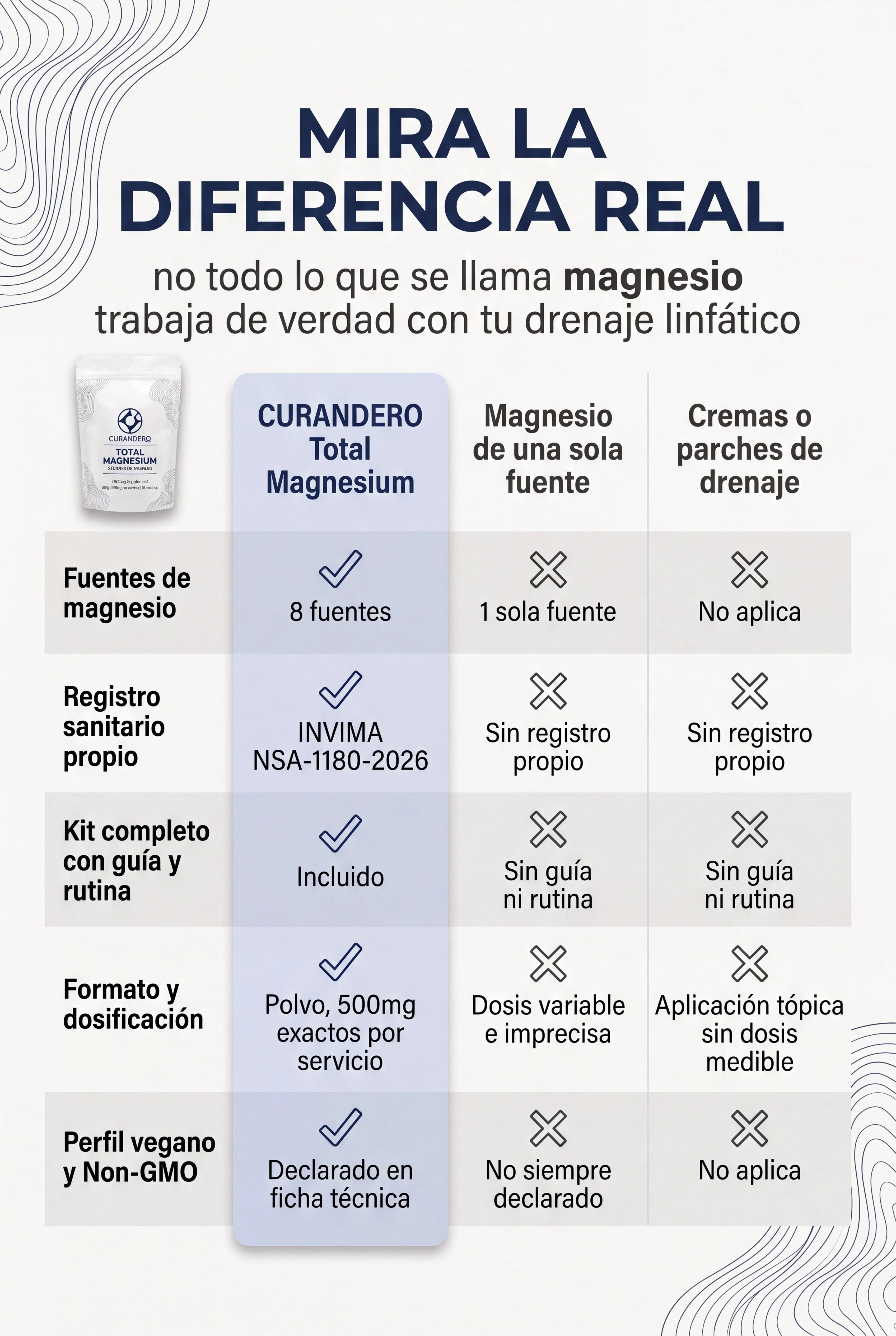 total-magnesium 08_tabla_comparativa