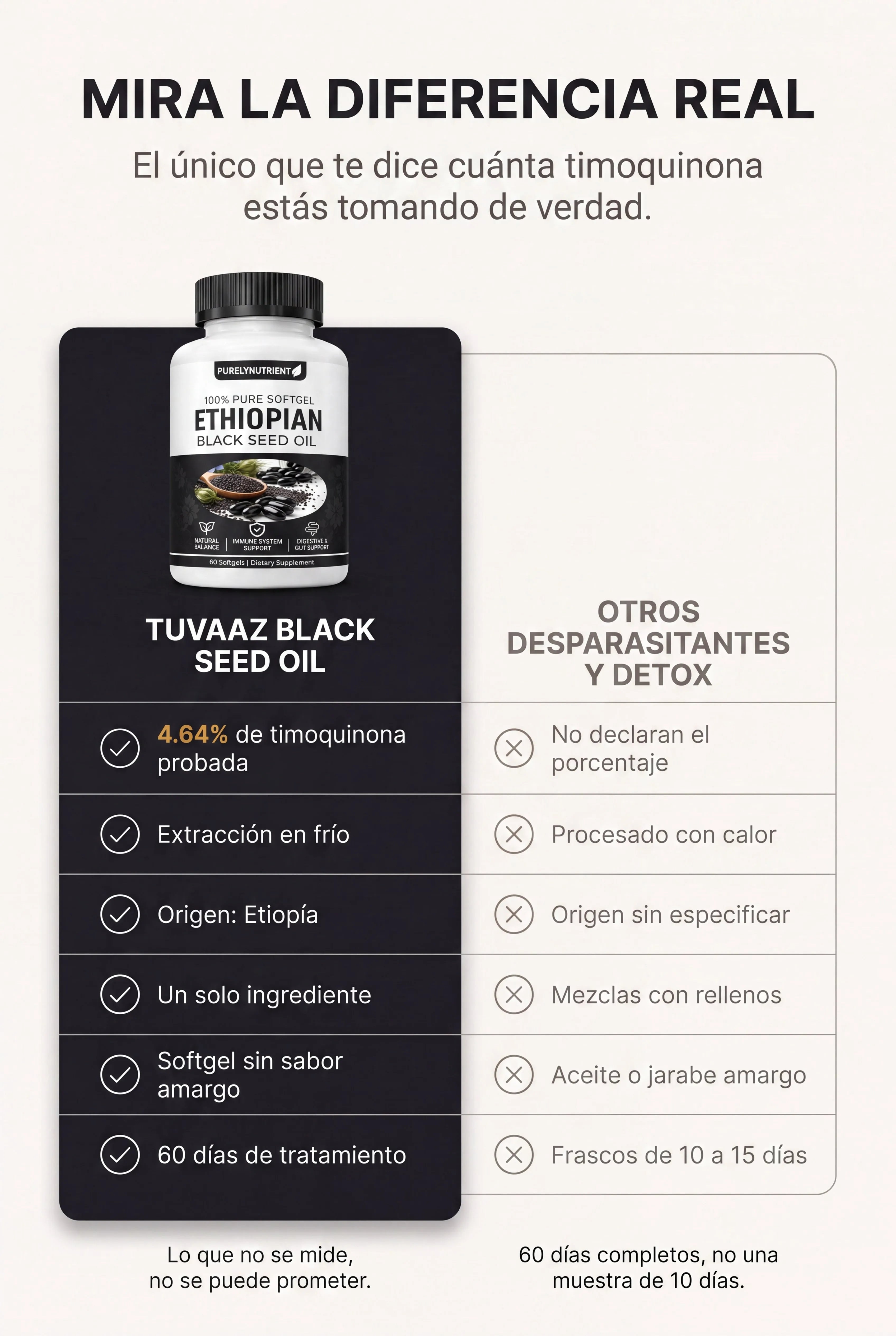 tuvaaz-black-seed-oil 08_comparativa